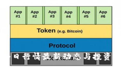 柴犬币今日行情最新动态与投资前景分析