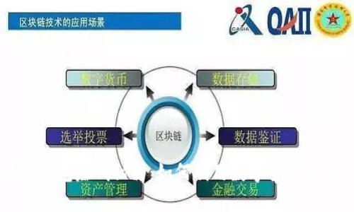 区块链钱包赚钱秘籍：如何利用数字货币逆袭人生