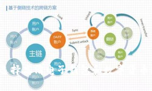 如何选择高清电子钱包和数字货币图片？