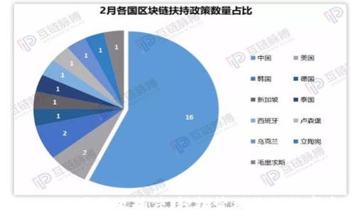 
TPWallet网页版插件：轻松管理你的数字资产