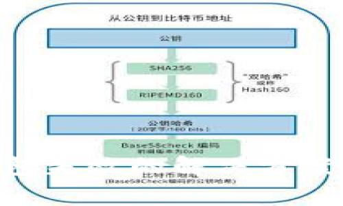 TokenPocket钱包失效的解决方案与常见问题解答