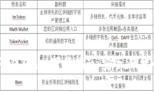 2023年最佳电子钱包app下载指南：安全、便捷的数字支付体验