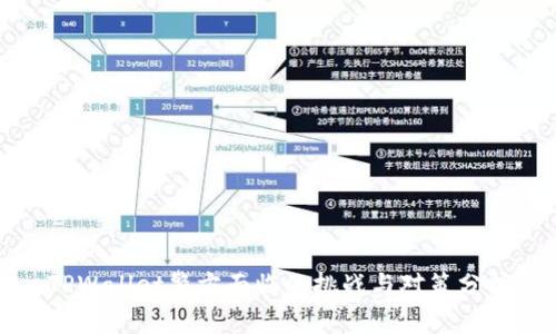 TPWallet警方面临的挑战与对策分析