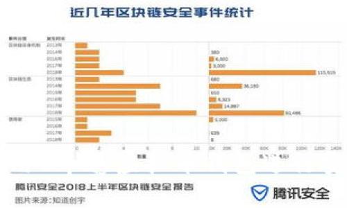 如何使用topay虚拟币钱包进行安全交易