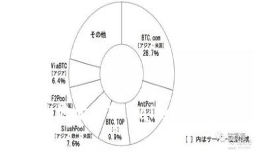 如何安全地卖出TPWallet币：完整指南