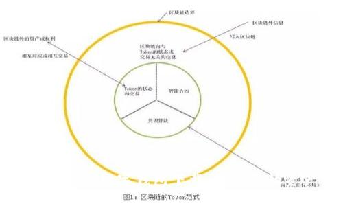 十大最安全的数字钱包下载：保护您的资产安全