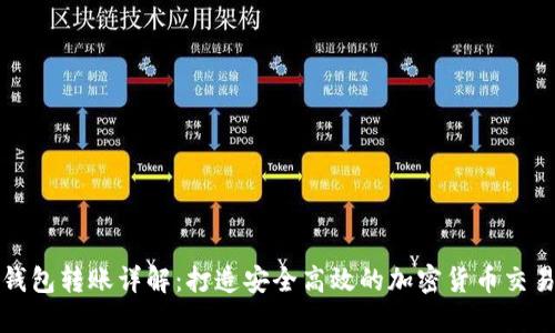 TP冷钱包转账详解：打造安全高效的加密货币交易方式