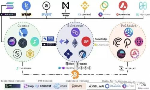 智能钱包手机开锁全攻略：详细操作视频与实用技巧