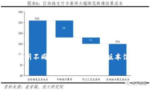 截至我最后的知识更新（2023年10月），TokenPocket的最新版本信息可能会随时间变化而有所不同。为了获取最新的版本信息，建议您访问TokenPocket的官方网站或者查看他们的官方社交媒体渠道和应用商店页面。

如果你有其他问题或需要了解TokenPocket的具体功能和使用技巧，可以告诉我！