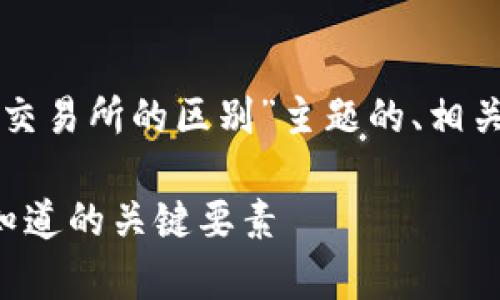 当然可以，以下是针对“tpwallet和交易所的区别”主题的、相关关键词、内容大纲和问题详细介绍。

tpwallet与交易所的区别：您需要知道的关键要素