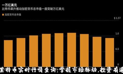 
莱特币实时行情查询：掌握市场脉动，投资有道