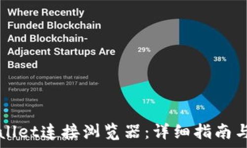   
如何通过TPWallet连接浏览器：详细指南与常见问题解答