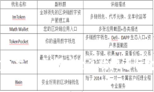 TPWallet卖币指南：如何安全高效地进行数字货币交易