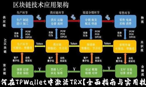 
如何在TPWallet中激活TRX？全面指南与实用技巧