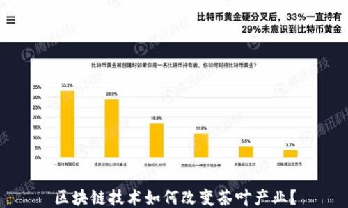 
区块链技术如何改变茶叶产业？