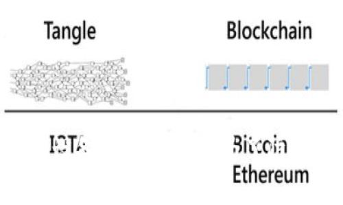 手机坏了如何导入TP Wallet？详细指南与解决方案/
TP Wallet, 数字货币, 钱包导入, 手机故障/guanjianci

## 内容主体大纲

1. 引言
   - 简要介绍什么是TP Wallet
   - 说明手机故障对数字货币用户的重要性

2. 手机故障后的紧急处理
   - 初步故障排查
   - 数据备份的重要性
   - 修复手机的选择

3. 导入TP Wallet的准备工作
   - 获取助记词或私钥
   - 安装TP Wallet应用
   - 了解恢复选项

4. 导入过程详解
   - 在新的手机上下载TP Wallet
   - 输入助记词或私钥
   - 账户设置和安全措施

5. 导入后的注意事项
   - 确认资产的完整性
   - 启用安全措施与双重认证
   - 监控钱包活动

6. 常见问题解答
   - 常见错误及其解决方案
   - 安全性问题
   - 转账与提现操作
   - 其他技术问题

7. 结论
   - 总结导入TP Wallet的重要性
   - 对未来防范手机故障的建议

---

## 引言

随着数字货币的逐渐普及，TP Wallet作为一种安全、方便的数字货币钱包被越来越多的用户所青睐。然而，当用户的手机发生故障时，数字资产的安全成为了大家最为关注的话题。在这种情况下，如何快速而有效地导入TP Wallet成为了一个亟待解决的问题。

## 手机故障后的紧急处理

### 初步故障排查

1. 手机故障初步判断
手机发生故障时，首先要做的是初步判断故障的原因。是由于系统崩溃、软件冲突，还是硬件损坏？如果手机可以开机但无法正常使用，可以尝试重启设备或进入安全模式。如果手机无法开机，则需要更多的处理步骤。

2. 数据备份的重要性
在任何手机故障情况下，定期备份数据都是非常重要的。如果用户已经备份过数据，可以直接从备份恢复数据。当然，为了确保数字资产的安全，用户还应确保助记词或私钥的安全保存。

3. 修复手机的选择
如果故障无法自行解决，可以寻求专业的技术帮助。选择正规的维修服务可以减少数据丢失的风险，特别是在涉及到手机主板或存储器的情况下。如果手机损坏严重，以至于无法修复，用户需要考虑如何在新手机上导入TP Wallet。

## 导入TP Wallet的准备工作

### 获取助记词或私钥

1. 如何获取助记词或私钥
无论是手机故障还是更换设备，助记词或私钥是恢复TP Wallet中资产的关键。如果用户已经记录了助记词，请确保其的存储安全；如果没有，会导致资产的丢失。

### 安装TP Wallet应用

2. 下载并安装TP Wallet
在新的手机上，用户需要安装TP Wallet应用。相应的安装包可以在官网下载或主流应用商店中找到，确保下载官方版本，以防止数据安全问题。

### 了解恢复选项

3. 找到合适的恢复方法
TP Wallet允许用户通过助记词或私钥恢复钱包。在导入前，建议用户提前了解各自的优势和恢复的步骤，以便于在导入时更为顺利。

## 导入过程详解

### 在新的手机上下载TP Wallet

1. 导入步骤详解
下载完成后，打开TP Wallet应用。界面上会显示“恢复钱包”选项，点击进入即可。

### 输入助记词或私钥

2. 输入助记词
在弹出的界面中，用户需要输入之前保存的助记词，确保每个字词的顺序和拼写都正确。在输入完成后，系统会自动识别并导入相关资产。

### 账户设置和安全措施

3. 完成设置与安全措施
导入完成后，用户需要重新设置钱包的安全措施。这包括设置强密码、启用双重认证等，以增强账户的安全性。

## 导入后的注意事项

### 确认资产的完整性

1. 检查资产
完成导入后，务必确认资产是否完整。在TP Wallet中查看账户余额，确保与之前的信息一致。如果发现异常，需立即检查导入过程是否出错。

### 启用安全措施与双重认证

2. 增强账户安全
通过启用多重安全措施，用户可以进一步保护自己的数字资产。建议每个用户都使用复杂的密码，并开启相关的安全认证。

### 监控钱包活动

3. 实时监控交易记录
导入后，用户应做好动态监控，随时注意钱包中的活动记录和交易状况，这样可以及时发现任何可疑的操作。

## 常见问题解答

### 常见错误及其解决方案

1. 导入时遇到错误怎么办？
用户在导入过程中可能会遇到各种错误，最常见的包括助记词错误、网络连接问题等。如果遇到助记词错误，务必重新检查每个字词是否准确。如果是网络问题，可以尝试更换网络环境再次导入。

### 安全性问题

2. 如何确保导入过程中的安全性？
用户在进行导入时，应该在安全的网络环境下进行。避免使用公共Wi-Fi，并确保设备未被恶意软件感染。此外，助记词和私钥必须保存在安全的地方，绝不能泄露给任何人。

### 转账与提现操作

3. 导入后如何进行转账与提现？
用户可以在TP Wallet界面找到转账和提现选项。输入对方的钱包地址、金额，并确认所有信息无误后提交。如果是首次转账，建议小额测试。

### 其他技术问题

4. 遇到其他技术问题怎么办？
如果在使用TP Wallet过程中遇到其他技术问题，建议查看官方帮助文档或联系官方客服。对于一些软件问题，可以尝试卸载并重新安装应用。

## 结论

总之，当手机发生故障时，及时导入TP Wallet是保护数字资产的重要步骤。通过掌握助记词和私钥，用户可以顺利地在新设备上恢复账户。为了防范未来可能发生的故障，建议用户定期备份数据，并使用安全的网络环境。希望上述内容能为用户提供有效的帮助与指导。