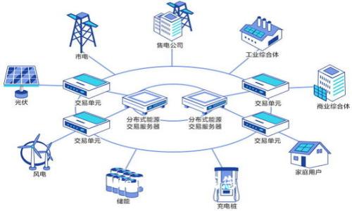  如何在TP Wallet中查找您的钱包地址？