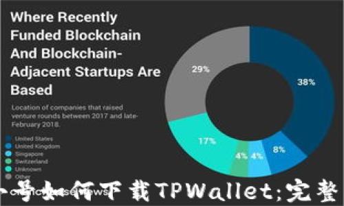 
非小号如何下载TPWallet：完整指南