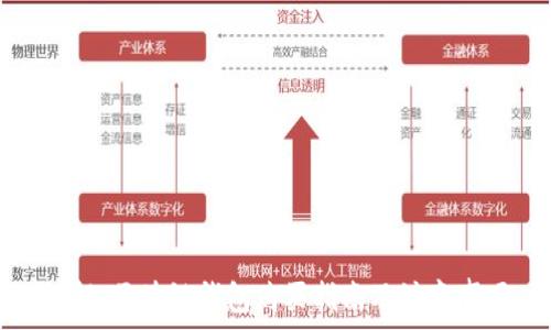   
详解：区块链钱包购买指南及注意事项