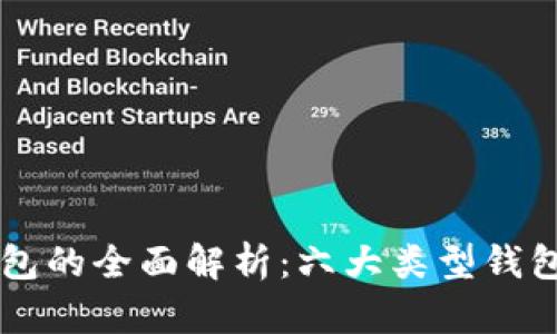 区块链钱包的全面解析：六大类型钱包深度剖析