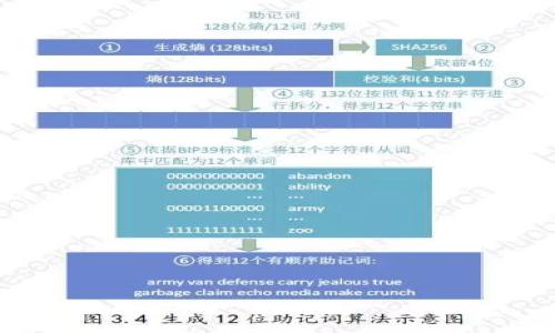 

下载中本聪最新App版本：轻松获取比特币相关资讯