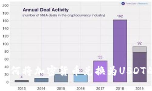 TPWallet如何将加密货币兑换为USDT的详细指南