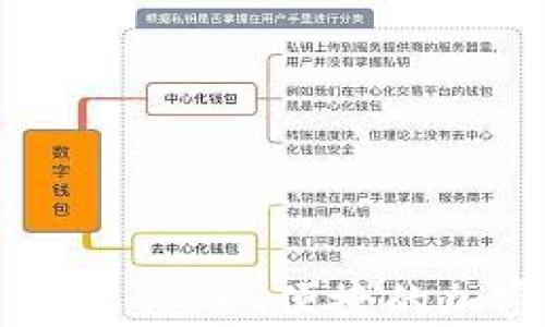 
库神数字货币钱包：安全、便捷的加密货币管理工具