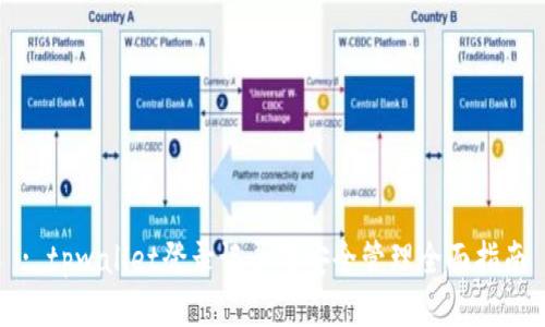 : tpwallet登录记录及安全管理全面指南