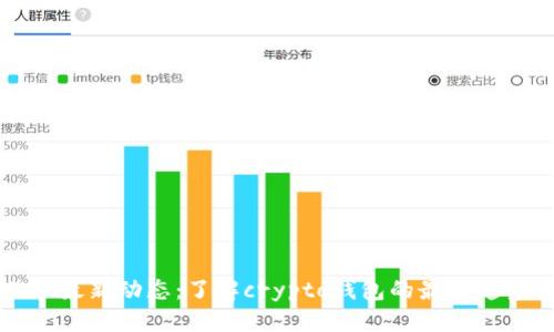 思考一个且的  
TPWallet最新动态：了解crypto钱包的最新趋势与发展