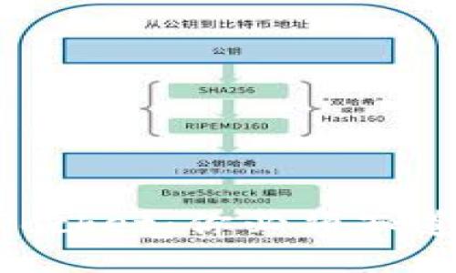 ### TokenPocket：你必须知道的多功能钱包