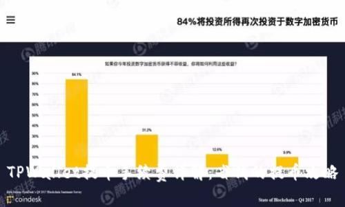 TPWallet提币手续费详解：省钱的提币攻略