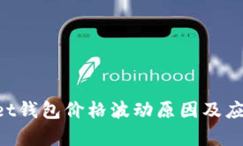 TokenPocket钱包价格波动原因及应对策略解析