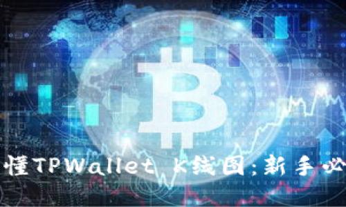 如何看懂TPWallet K线图：新手必备指南