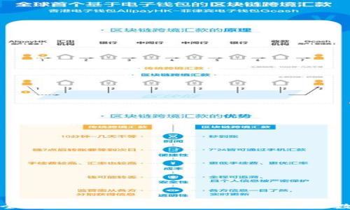 
如何安全备份TPWallet助记词：保护您的数字资产