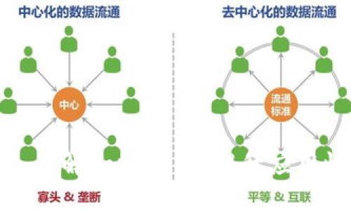 Title: 深入了解Core技术：提升应用性能的关键