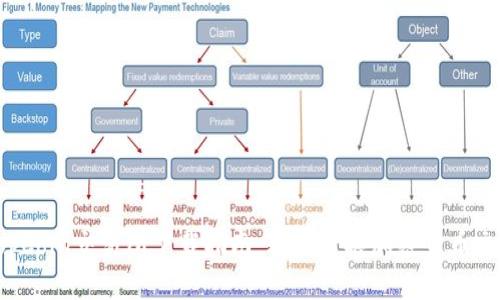 TopCoin交易所下载指南：轻松掌握加密货币交易