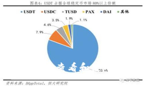 如何安全高效地查看和使用区块链钱包