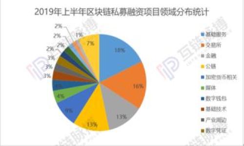 解决im钱包TRX转不出的难题：详解常见原因与解决方案/

im钱包, TRX转账, 钱包故障, 数字货币/guanjianci

## 内容主体大纲

1. 引言
   - 数字货币钱包背景
   - TRX作为数字货币的重要性
   - 转账问题的普遍性

2. im钱包基础知识
   - im钱包的功能与特点
   - 为什么选择im钱包
   - im钱包的使用范围

3. TRX转账流程
   - TRX转账的基本步骤
   - 转账需要注意的事项
   - 费用与时间预估

4. TRX转不出的原因分析
   - 钱包余额不足
   - 网络拥堵或故障
   - 钱包软件版本过旧
   - 转账地址错误
   - 资金冻结或限制

5. 解决im钱包TRX转不出的方案
   - 检查钱包余额与交易情况
   - 更新钱包软件
   - 确认交易网络是否正常
   - 核实转账信息
   - 寻求客服帮助

6. 预防TRX转账失败的技巧
   - 记录交易信息
   - 定期检查钱包状态
   - 尽量避免在网络拥堵时转账
   - 学习使用备用钱包

7. 未来展望
   - 数字货币交易的未来趋势
   - 如何提高钱包的安全性与稳定性

8. 结论

## 内容详细编写

### 1. 引言

数字货币钱包是持有和管理数字资产的重要工具，随着比特币、以太坊等主流数字货币的普及，越来越多的人开始投资和使用数字货币。TRX（Tron）作为一种受欢迎的数字货币，因其快速的交易速度和低费用而受到广泛欢迎。然而，在使用im钱包进行TRX转账时，用户有时会遇到转不出的情况。本文将详细分析im钱包TRX转不出的原因，并提供解决方案。

### 2. im钱包基础知识

im钱包是一款专为数字货币用户设计的钱包应用，其主要功能包括存储、转账、接收不同种类的数字货币。im钱包的特点是操作简便、安全性高，用户可以轻松地管理自己的数字资产。相较于其他钱包应用，im钱包因其良好的用户体验和安全性选择的人越来越多。此外，im钱包还支持多种数字货币的交易，这使得用户能够在一个平台上完成多种交易。

### 3. TRX转账流程

TRX的转账流程相对简单，用户只需打开im钱包，选择TRX，然后输入对方的钱包地址和转账金额，最后确认交易即可。在进行转账时，用户需要特别注意以下几个方面：首先，确保钱包余额足够覆盖转账金额及手续费；其次，核实对方钱包地址，确保转账准确无误；最后，了解转账的手续费及时间预估，这有助于用户做出更合理的转账计划。

### 4. TRX转不出的原因分析

4.1 钱包余额不足
最常见的原因之一是钱包余额不足，用户在进行转账时未考虑到转账手续费，导致余额不足以完成交易。TRX转账通常会产生一定的手续费，如果用户的余额仅够应付转账金额，而不足以支付手续费，交易将无法成功。

4.2 网络拥堵或故障
另一种可能性是网络拥堵或故障。区块链网络在高交易量时经常发生拥堵，导致交易验证时间延长，甚至出现交易失败的可能。当这种情况发生时，用户需要耐心等待，或者调整转账时间以规避网络高峰期。

4.3 钱包软件版本过旧
使用过时版本的钱包软件也可能导致转账失败。钱包软件需要定期更新，以确保功能的正常运作及安全性。因此，用户应确保使用最新版本的钱包应用，并及时进行更新。

4.4 转账地址错误
使用错误的转账地址将导致资金无法成功发送。数字货币的转账必须准确，任何输入错误都会让用户的资金处于“黑洞”状态。用户在填写地址时，必须仔细校对，确保地址的准确性。

4.5 资金冻结或限制
有时资金可能由于某种原因被限制或冻结，例如涉嫌洗钱、违反监管规定等。此时，用户需联系im钱包客服，了解具体情况并协助解冻。

### 5. 解决im钱包TRX转不出的方案

5.1 检查钱包余额与交易情况
用户在转账前应检查钱包余额，确保金额足以支付转账及手续费。如余额不足，用户需先充值到钱包中。

5.2 更新钱包软件
用户需定期检查im钱包的软件版本，如有更新应及时下载并安装，以保证软件功能的正常运作和安全性。

5.3 确认交易网络是否正常
用户可通过浏览器检查看区块链网络的状态，特别在高峰期时，耐心等待或选择其他转账时间是一个明智的选择。

5.4 核实转账信息
务必确保转账地址正确无误，并多次核对转账信息。在填写资金转账信息时，务必细致小心。

5.5 寻求客服帮助
如以上方法均未能解决问题，用户应及时联系im钱包的客服，获取进一步帮助。客服通常能提供专业的技术支援与建议。

### 6. 预防TRX转账失败的技巧

6.1 记录交易信息
用户在每次交易时应详细记录相关信息，包括交易时间、金额及转账地址等，以备日后查询。如果交易出现问题，将有所帮助。

6.2 定期检查钱包状态
定期登录im钱包，检查余额与交易历史，及时发现可能的问题并解决。

6.3 尽量避免在网络拥堵时转账
在选择转账时间时，用户应考虑网络活跃度，尽量避免高峰时段进行转账操作。

6.4 学习使用备用钱包
为了避免单一钱包的故障带来的风险，用户可考虑使用多个钱包互相备份，以确保在出现问题时仍可进行交易。

### 7. 未来展望

7.1 数字货币交易的未来趋势
数字货币的未来越来越受到关注，随着技术的不断发展和市场环境的变化，数字货币钱包的功能也将逐渐扩展，安全性和隐私保护也将大大加强。

7.2 如何提高钱包的安全性与稳定性
用户可通过多重身份验证、使用硬件钱包、定期更改密码等方法提高钱包的安全性，同时，及时关注钱包的版本更新与调整，以提升其稳定性。

### 8. 结论

im钱包在TRX转账过程中遇到的问题通常是可以通过细致的检查与适当的措施来解决的。了解转账的流程和注意事项，将有助于用户在使用im钱包时更加顺利。随着数字货币的再度火热，用户保持警惕，安全策划将是每个数字货币投资者必须重视的事情。

## 相关问题讨论

### 问题1：如何确保钱包的安全性？

### 问题2：TRX转账过程中，如何有效减少手续费？

### 问题3：如何安全地管理我的数字资产？

### 问题4：im钱包在使用过程中，有哪些常见错误？

### 问题5：为什么需要了解区块链网络的状态？

### 问题6：如何快速恢复被限制的资金？

（每个问题的详细内容将进一步扩展，每个问题各写600字。）