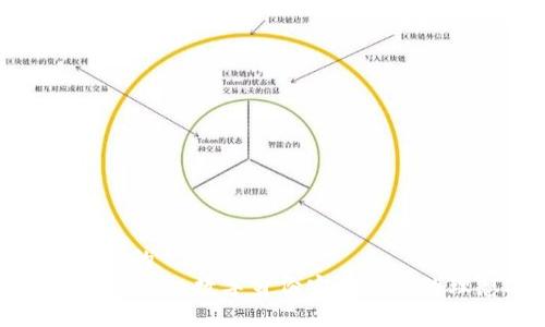 思考一个且的  
TP HD身份钱包：数字身份安全管理的理想选择