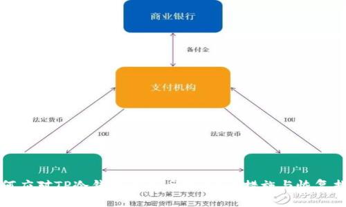 如何应对TP冷钱包设备丢失：安全措施与恢复指南