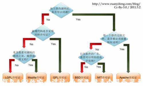 
虚拟币钱包APP的安全设计：为何选择多个服务器至关重要