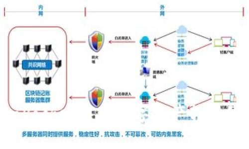 如何将TokenPocket中的数字资产转移到抹茶交易所