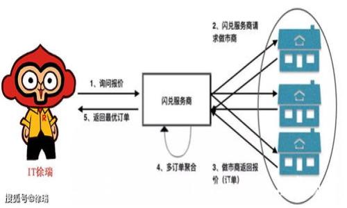   
TPWallet页面无法退出怎么办？解决方案与常见问题解析