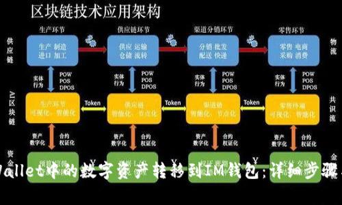 如何将TPWallet中的数字资产转移到IM钱包：详细步骤与注意事项