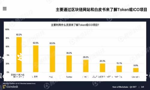 修正好的内容

TPWallet BSC链转账指南：如何安全便捷地进行跨链转账