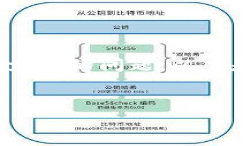 如果你遇到 “tpwallet 所有网页都无法打开”的问题，以下是一个可能的解决方案和相关的内容大纲。


tpwallet无法打开的常见问题及解决方案