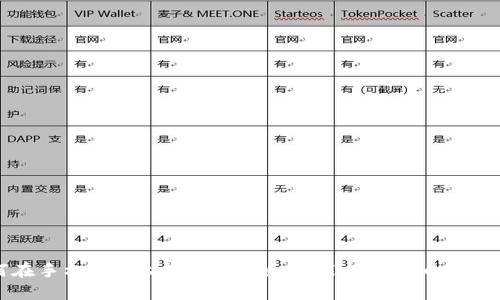 如何在手机APP上快速下载和安装加密货币交易平台