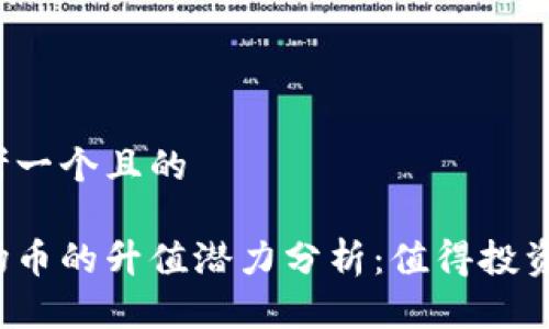 思考一个且的

波场币的升值潜力分析：值得投资吗？