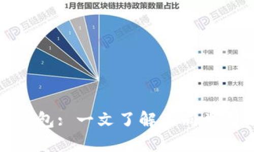 加密货币钱包: 一文了解不同类型及其特点