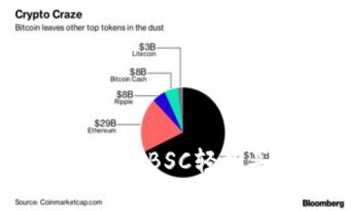 如何通过TPWallet BSC轻松买币：初学者指南